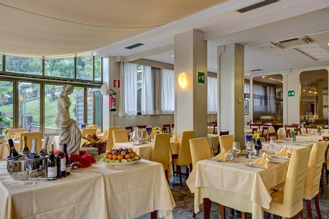 Allegro Playacar - All Inclusive Resort Playa del Carmen
